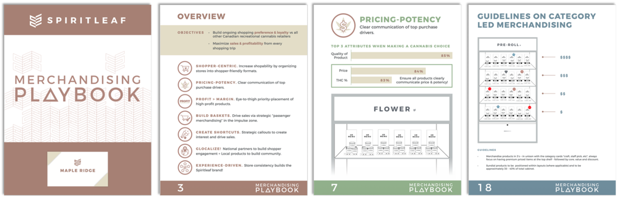 RPM cannabis merchandising strategy and stakeholder planning work