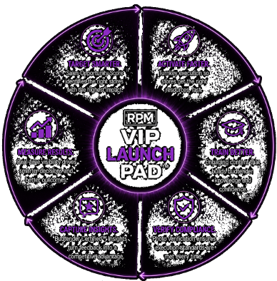 RPM VIP Launch Pad connects targeting, activation, training, insights and measurement